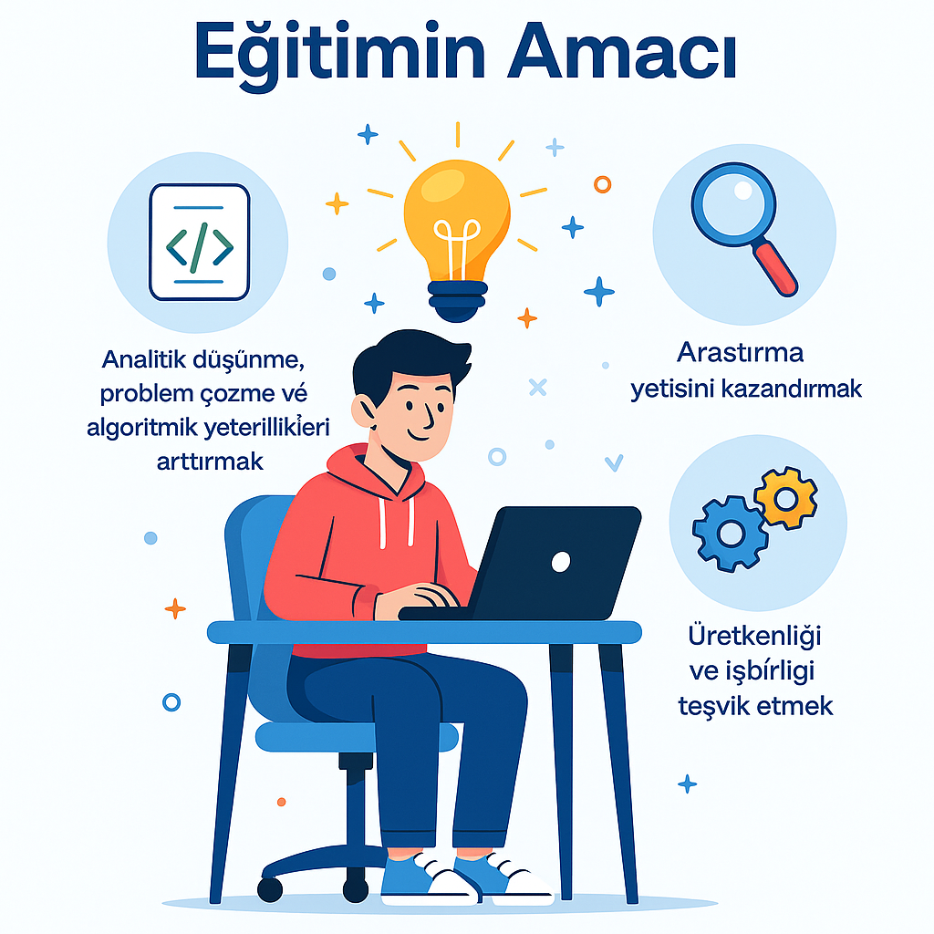 Şerif Akademi - Eğitimin Amacı görseli